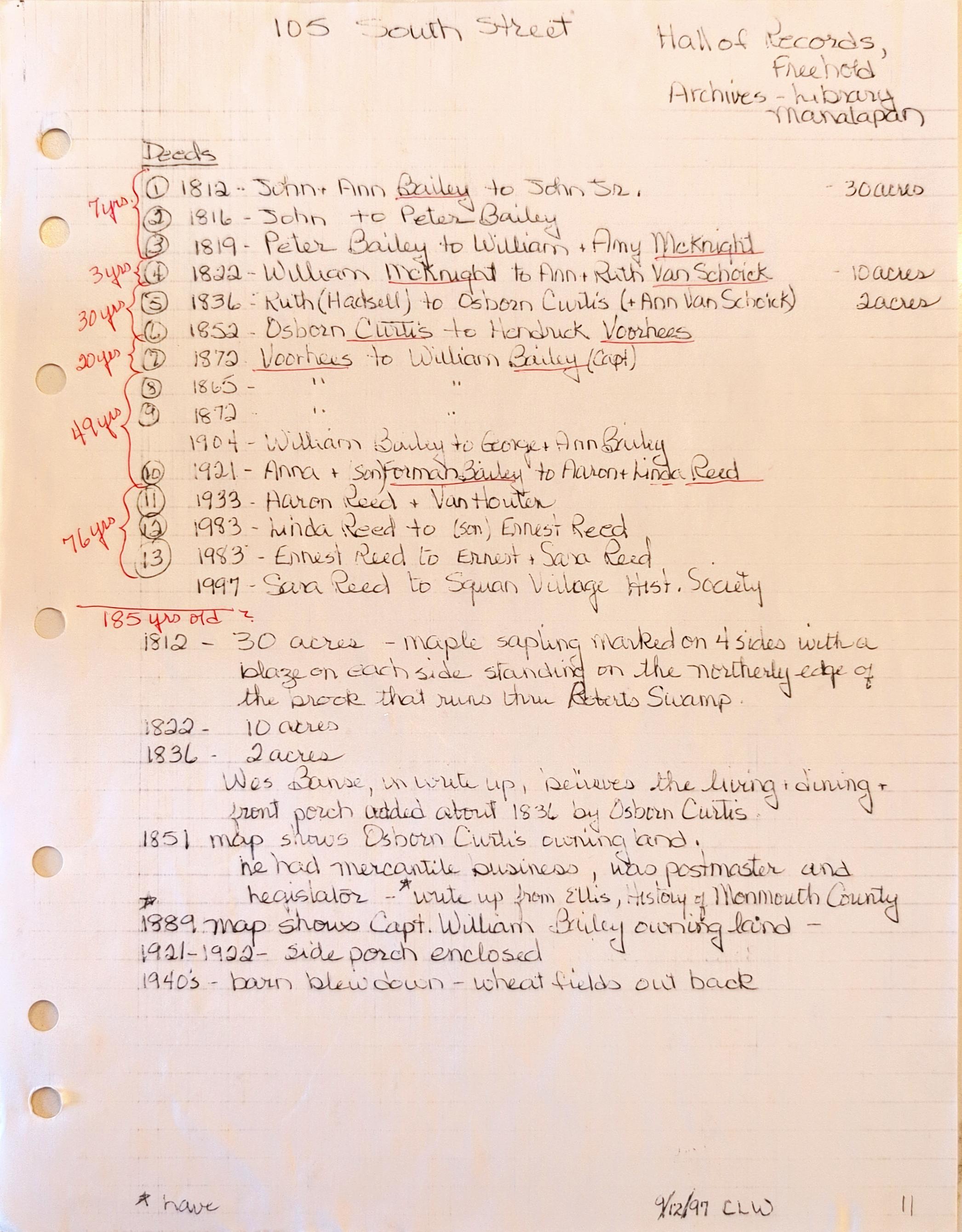 Handwritten research notes tracing the ownership and history of the 30-acre property at 105 South Street from 1812 to 1997, including deed transfers, acreage changes, maps, and details about the Bailey, McKnight, Curtis, Voorhees, and Reed families.